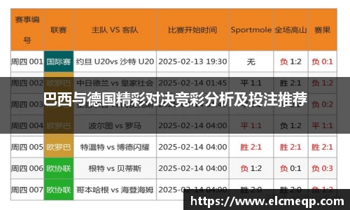 巴西与德国精彩对决竞彩分析及投注推荐